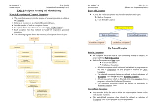B.Sc. III(VI Sem) Advance Java Unit1: Exception Handling ...