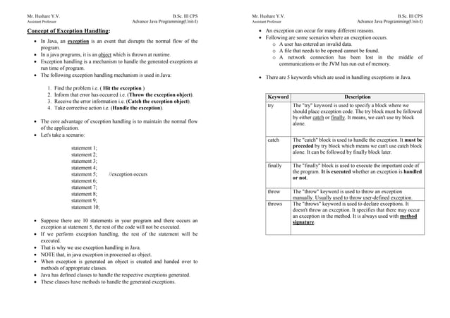 B.Sc. III(VI Sem) Advance Java Unit1: Exception Handling ...