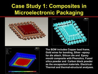 Case Study 1: Composites in
Microelectronic Packaging
The BOM includes Copper lead frame,
Gold wires for bonding, Silver –epoxy
for die attach, Silicon die and Epoxy
mould composite with Phenolics, Fused
silica powder and Carbon black powder
as the encapsulant materials. Electrical-
Thermal and thermal-structural analyses.
 