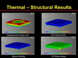 Thermal – Structural Results
Displacement Vector sum Von mises stress
Stress intensity XY Shear stress
 