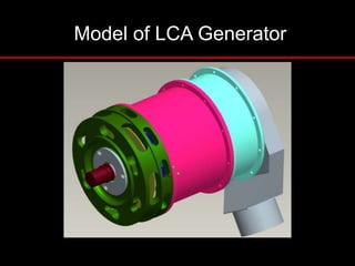 Model of LCA Generator
 