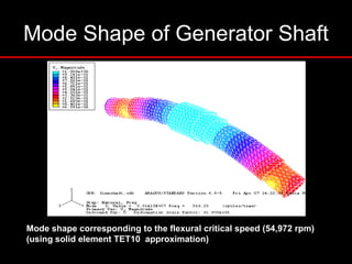Mode Shape of Generator Shaft
Mode shape corresponding to the flexural critical speed (54,972 rpm)
(using solid element TET10 approximation)
 