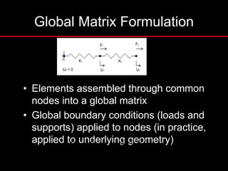 Global Matrix Formulation
• Elements assembled through common
nodes into a global matrix
• Global boundary conditions (loads and
supports) applied to nodes (in practice,
applied to underlying geometry)
1 1 2 2 1
2 2 2 2
F K K K U
F K K U
 
     

     

     
 