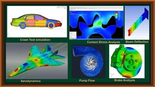 Crash Test simulation
Contact Stress Analysis
Aerodynamics Pump Flow Brake Analysis
Beam Deflection
 