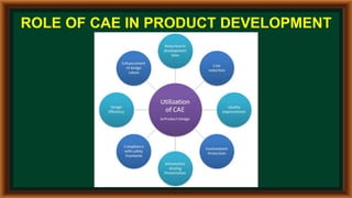 ROLE OF CAE IN PRODUCT DEVELOPMENT
 