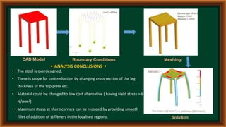 • The stool is overdesigned.
• There is scope for cost reduction by changing cross section of the leg,
thickness of the top plate etc.
• Material could be changed to low cost alternative ( having yield stress > 6
N/mm2)
• Maximum stress at sharp corners can be reduced by providing smooth
fillet of addition of stiffeners in the localised regions.
CAD Model Boundary Conditions Meshing
Solution
ANALYSIS CONCLUSIONS
 