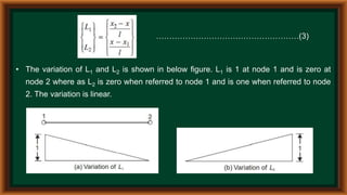 ………………………………………………(3)
• The variation of L1 and L2 is shown in below figure. L1 is 1 at node 1 and is zero at
node 2 where as L2 is zero when referred to node 1 and is one when referred to node
2. The variation is linear.
 