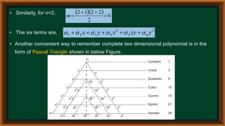 • Similarly, for n=2,
• The six terms are,
   6
2
2
2
1
2




m
2
6
5
2
4
3
2
1 y
xy
x
y
x 




 




• Another convenient way to remember complete two dimensional polynomial is in the
form of Pascal Triangle shown in below Figure.
 
