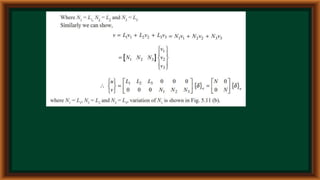 Introduction to CAE and Element Properties.pptx