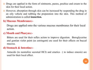 UNIT – I General Pharmacology.pptx