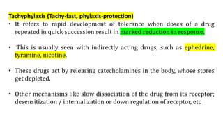 Tachy Fast Drawing Unit I General pharmacology - Part 2.pdf