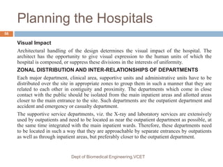 HOSPITAL PLANNING AND ITS ADMINISTRATION | PPTX
