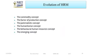 UNIT 1 PPT on Human Resources Management | PPTX