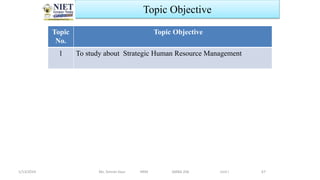UNIT 1 PPT on Human Resources Management | PPTX