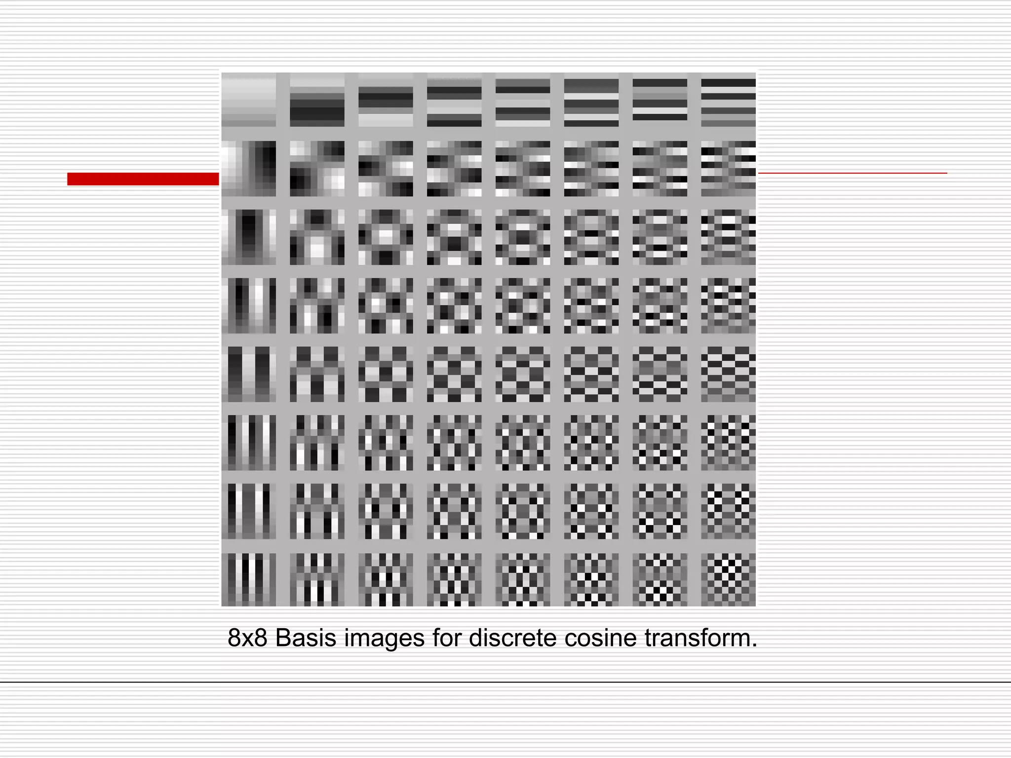 8x8 Basis images for discrete cosine transform.
 
