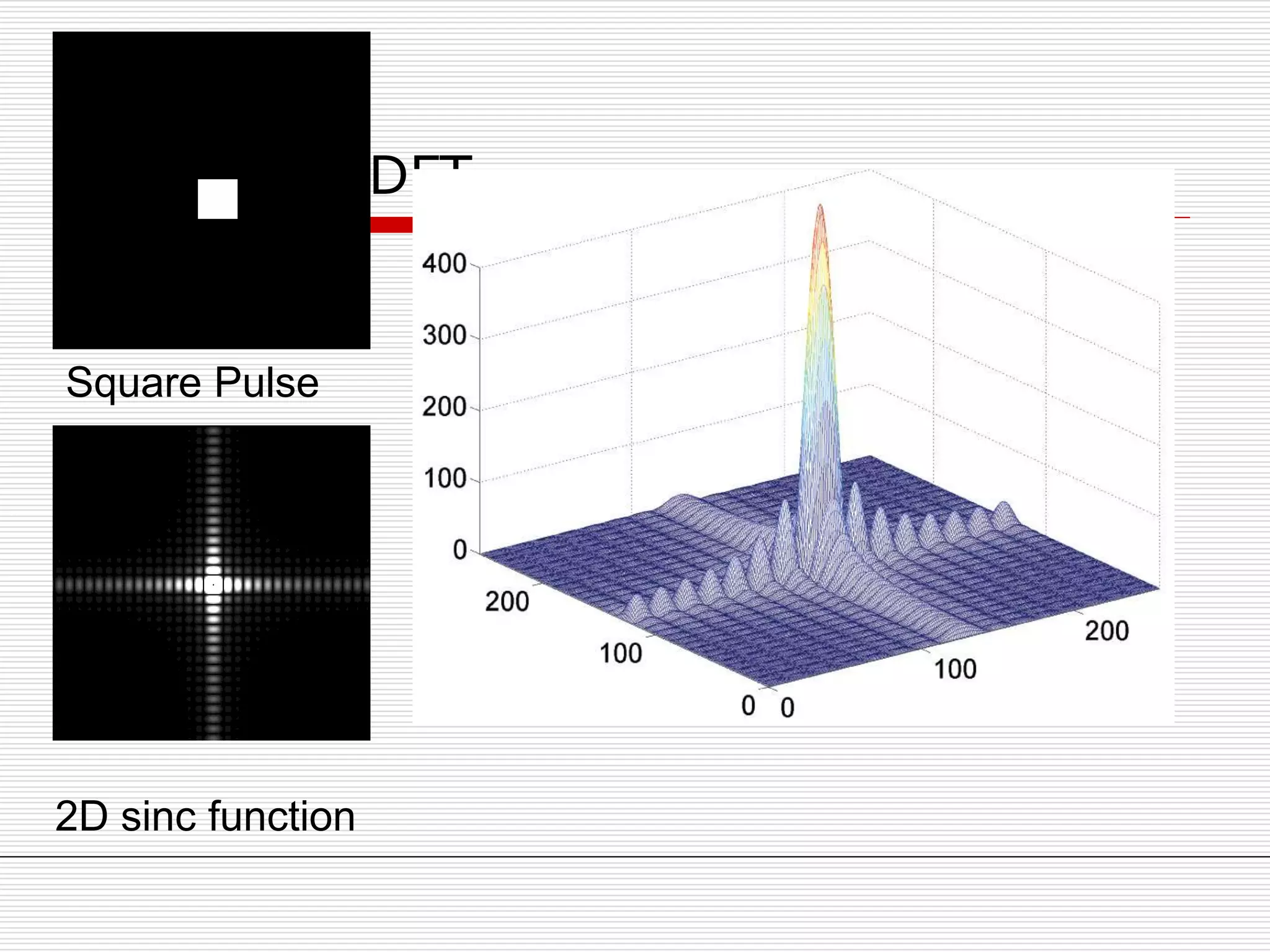 2-D pulse DFT
Square Pulse
2D sinc function
 