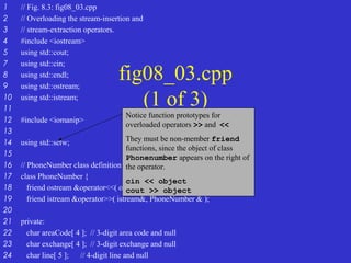 fig08_03.cpp
(1 of 3)
1 // Fig. 8.3: fig08_03.cpp
2 // Overloading the stream-insertion and
3 // stream-extraction operators.
4 #include <iostream>
5 using std::cout;
7 using std::cin;
8 using std::endl;
9 using std::ostream;
10 using std::istream;
11
12 #include <iomanip>
13
14 using std::setw;
15
16 // PhoneNumber class definition
17 class PhoneNumber {
18 friend ostream &operator<<( ostream&, const PhoneNumber & );
19 friend istream &operator>>( istream&, PhoneNumber & );
20
21 private:
22 char areaCode[ 4 ]; // 3-digit area code and null
23 char exchange[ 4 ]; // 3-digit exchange and null
24 char line[ 5 ]; // 4-digit line and null
Notice function prototypes for
overloaded operators >> and <<
They must be non-member friend
functions, since the object of class
Phonenumber appears on the right of
the operator.
cin << object
cout >> object
 
