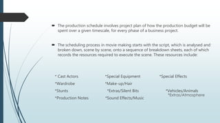  The production schedule involves project plan of how the production budget will be
spent over a given timescale, for every phase of a business project.
 The scheduling process in movie making starts with the script, which is analysed and
broken down, scene by scene, onto a sequence of breakdown sheets, each of which
records the resources required to execute the scene. These resources include:
* Cast Actors *Special Equipment *Special Effects
*Wardrobe *Make-up/Hair
*Stunts *Extras/Silent Bits *Vehicles/Animals
*Production Notes *Sound Effects/Music
 