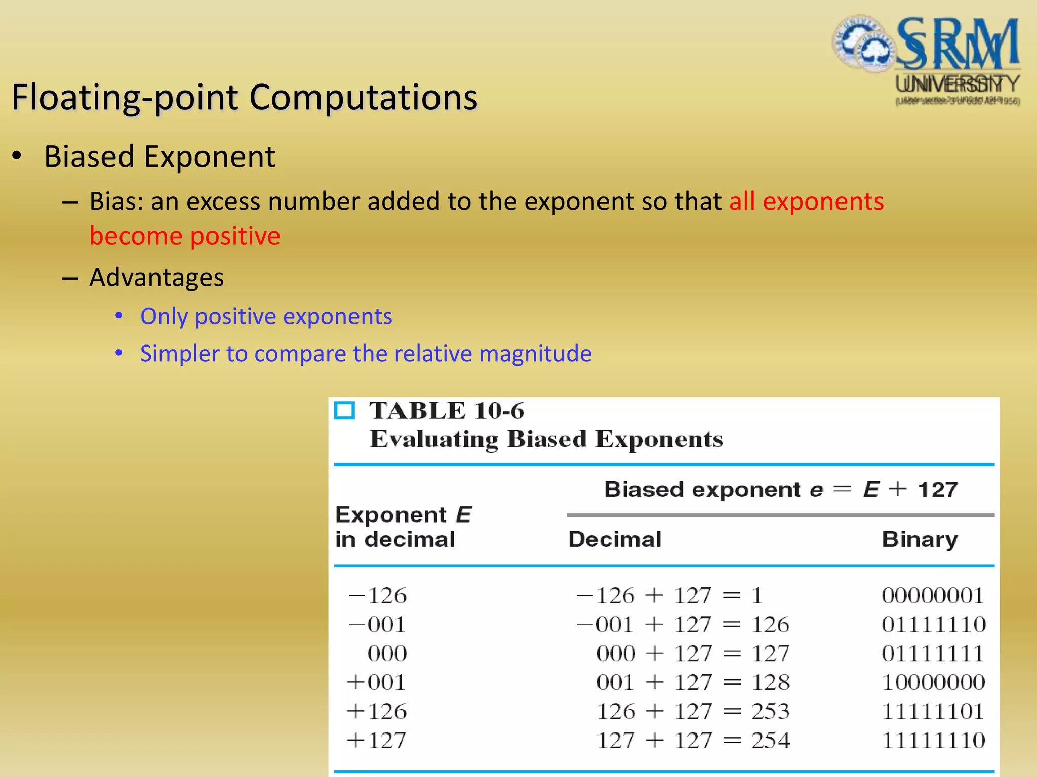 Floating-point Computations
• Biased Exponent
– Bias: an excess number added to the exponent so that all exponents
become positive
– Advantages
• Only positive exponents
• Simpler to compare the relative magnitude
 