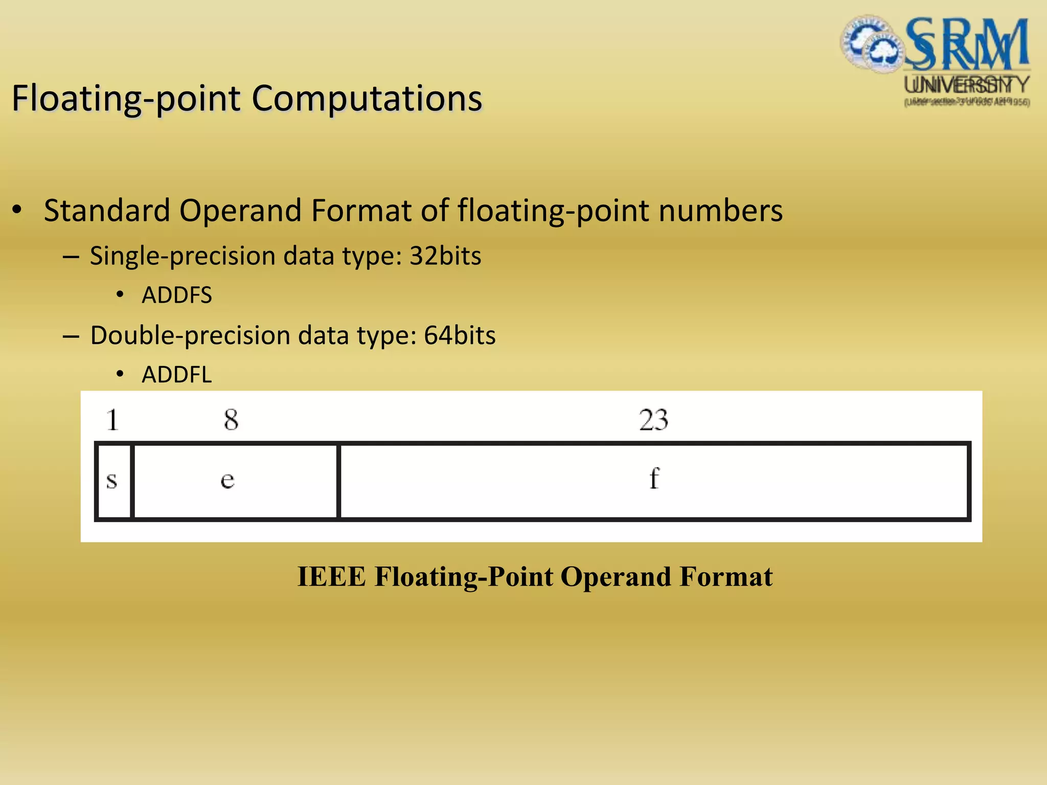 Floating-point Computations
• Standard Operand Format of floating-point numbers
– Single-precision data type: 32bits
• ADDFS
– Double-precision data type: 64bits
• ADDFL
IEEE Floating-Point Operand Format
 