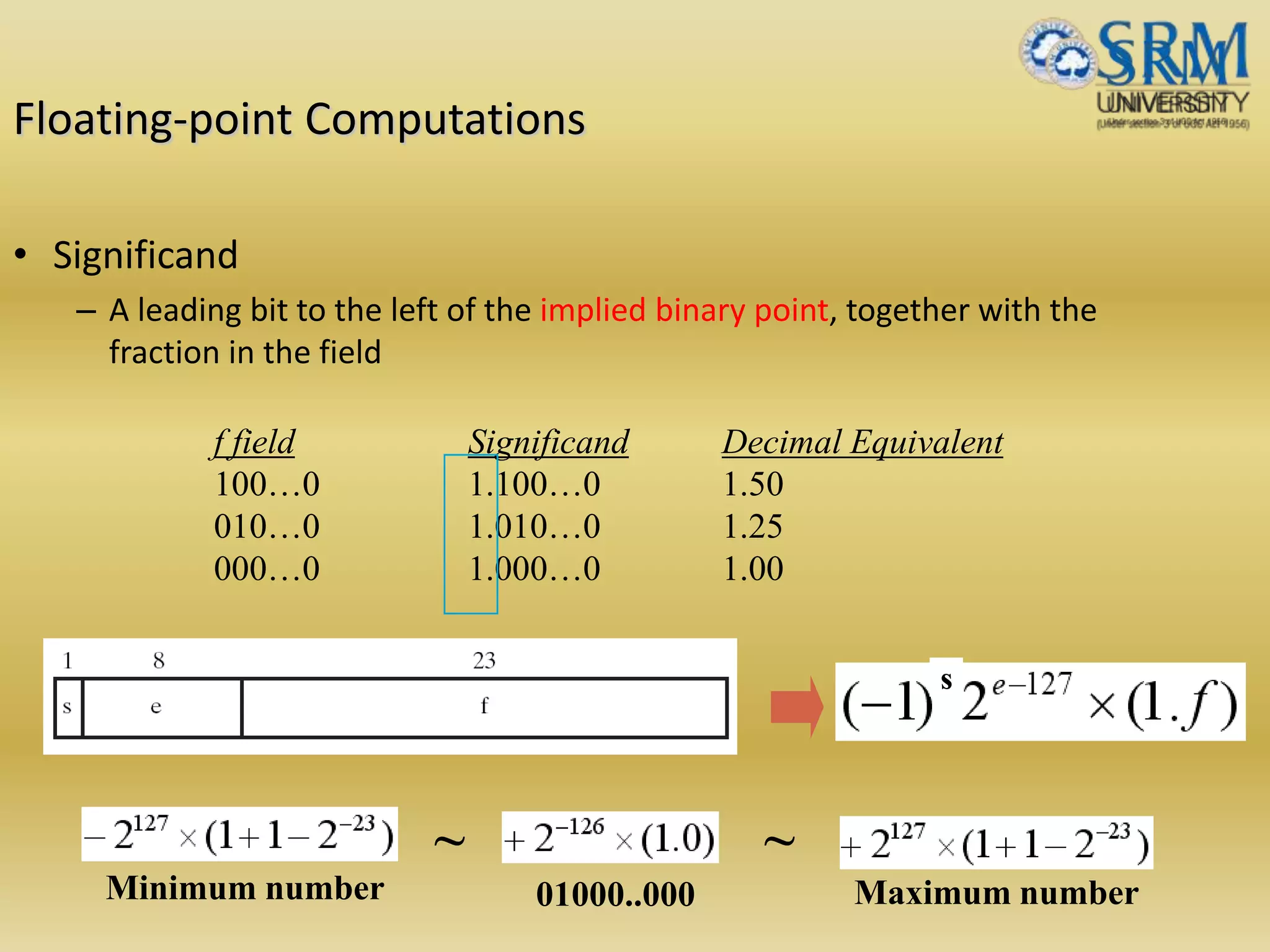 Floating-point Computations
• Significand
– A leading bit to the left of the implied binary point, together with the
fraction in the field
f field Significand Decimal Equivalent
100…0 1.100…0 1.50
010…0 1.010…0 1.25
000…0 1.000…0 1.00
~ ~
s
Minimum number Maximum number01000..000
 