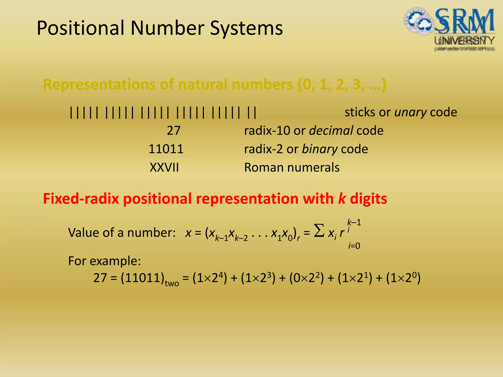 Positional Number Systems
Representations of natural numbers {0, 1, 2, 3, …}
||||| ||||| ||||| ||||| ||||| || sticks or unary code
27 radix-10 or decimal code
11011 radix-2 or binary code
XXVII Roman numerals
Fixed-radix positional representation with k digits
Value of a number: x = (xk–1xk–2 . . . x1x0)r = S xi r i
For example:
27 = (11011)two = (124) + (123) + (022) + (121) + (120)
k–1
i=0
 