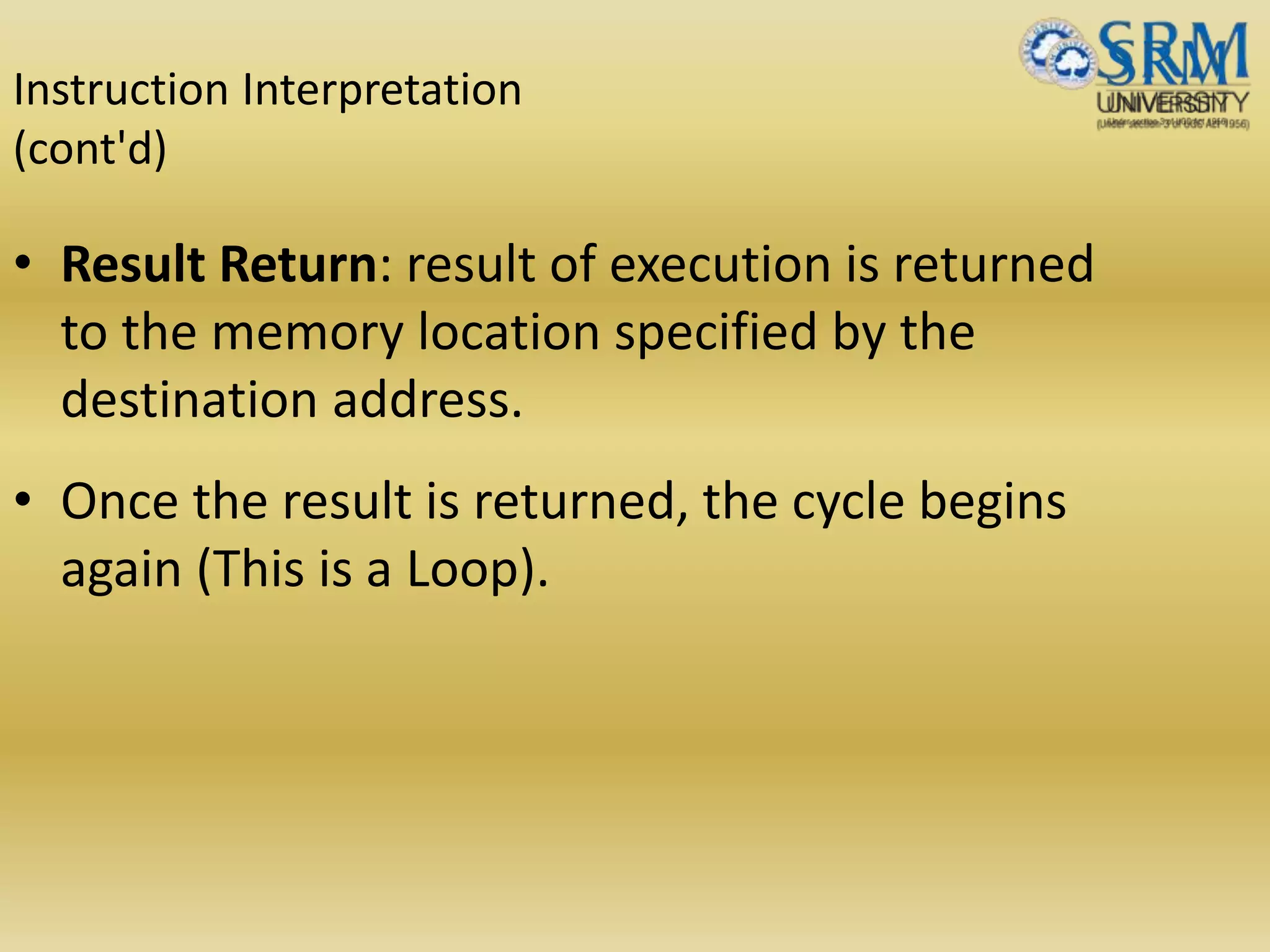 Instruction Interpretation
(cont'd)
• Result Return: result of execution is returned
to the memory location specified by the
destination address.
• Once the result is returned, the cycle begins
again (This is a Loop).
 