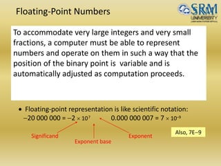 Floating-Point Numbers
 Floating-point representation is like scientific notation:
-20 000 000 = -2  107 0.000 000 007 = 7  10–9
To accommodate very large integers and very small
fractions, a computer must be able to represent
numbers and operate on them in such a way that the
position of the binary point is variable and is
automatically adjusted as computation proceeds.
Significand Exponent
Exponent base
Also, 7E-9
 