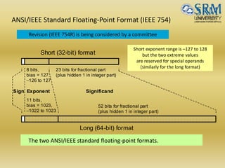 ANSI/IEEE Standard Floating-Point Format (IEEE 754)
The two ANSI/IEEE standard floating-point formats.
Short (32-bit) format
Long (64-bit) format
Sign Exponent Significand
8 bits,
bias = 127,
–126 to 127
11 bits,
bias = 1023,
–1022 to 1023
52 bits for fractional part
(plus hidden 1 in integer part)
23 bits for fractional part
(plus hidden 1 in integer part)
Short exponent range is –127 to 128
but the two extreme values
are reserved for special operands
(similarly for the long format)
Revision (IEEE 754R) is being considered by a committee
 