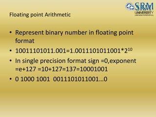 Floating point Arithmetic
• Represent binary number in floating point
format
• 10011101011.001=1.0011101011001*210
• In single precision format sign =0,exponent
=e+127 =10+127=137=10001001
• 0 1000 1001 0011101011001…0
 