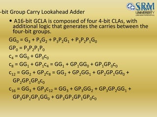 -bit Group Carry Lookahead Adder
• A16-bit GCLA is composed of four 4-bit CLAs, with
additional logic that generates the carries between the
four-bit groups.
GG0 = G3 + P3G2 + P3P2G1 + P3P2P1G0
GP0 = P3P2P1P0
c4 = GG0 + GP0c0
c8 = GG1 + GP1c4 = GG1 + GP1GG0 + GP1GP0c0
c12 = GG2 + GP2c8 = GG2 + GP2GG1 + GP2GP1GG0 +
GP2GP1GP0c0
c16 = GG3 + GP3c12 = GG3 + GP3GG2 + GP3GP2GG1 +
GP3GP2GP1GG0 + GP3GP2GP1GP0c0
 