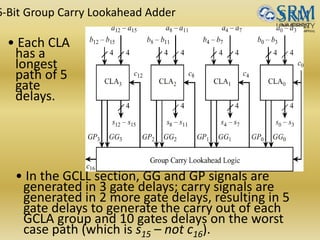 6-Bit Group Carry Lookahead Adder
• Each CLA
has a
longest
path of 5
gate
delays.
• In the GCLL section, GG and GP signals are
generated in 3 gate delays; carry signals are
generated in 2 more gate delays, resulting in 5
gate delays to generate the carry out of each
GCLA group and 10 gates delays on the worst
case path (which is s15 – not c16).
 