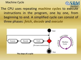 Machine Cycle
The CPU uses repeating machine cycles to execute
instructions in the program, one by one, from
beginning to end. A simplified cycle can consist of
three phases: fetch, decode and execute
The steps of a cycle
 
