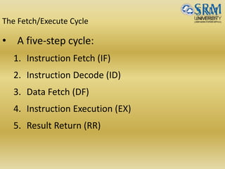 The Fetch/Execute Cycle
• A five-step cycle:
1. Instruction Fetch (IF)
2. Instruction Decode (ID)
3. Data Fetch (DF)
4. Instruction Execution (EX)
5. Result Return (RR)
 