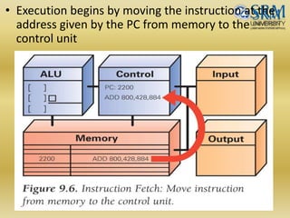 • Execution begins by moving the instruction at the
address given by the PC from memory to the
control unit
 