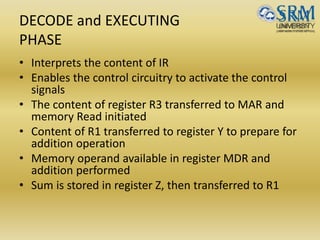 DECODE and EXECUTING
PHASE
• Interprets the content of IR
• Enables the control circuitry to activate the control
signals
• The content of register R3 transferred to MAR and
memory Read initiated
• Content of R1 transferred to register Y to prepare for
addition operation
• Memory operand available in register MDR and
addition performed
• Sum is stored in register Z, then transferred to R1
 