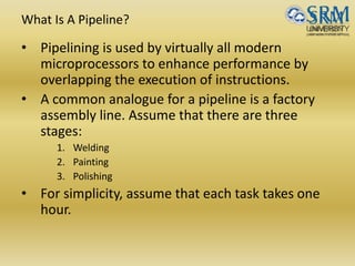 What Is A Pipeline?
• Pipelining is used by virtually all modern
microprocessors to enhance performance by
overlapping the execution of instructions.
• A common analogue for a pipeline is a factory
assembly line. Assume that there are three
stages:
1. Welding
2. Painting
3. Polishing
• For simplicity, assume that each task takes one
hour.
 