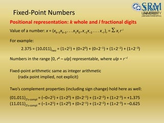 Fixed-Point Numbers
Positional representation: k whole and l fractional digits
Value of a number: x = (xk–1xk–2 . . .x1x0 .x–1x–2 . . . x–l )r = S xi r i
For example:
2.375 = (10.011)two = (121) + (020) + (02-1) + (12-2) + (12-3)
Numbers in the range [0, rk – ulp] representable, where ulp = r–l
Fixed-point arithmetic same as integer arithmetic
(radix point implied, not explicit)
Two’s complement properties (including sign change) hold here as well:
(01.011)2’s-compl = (–021) + (120) + (02–1) + (12–2) + (12–3) = +1.375
(11.011)2’s-compl = (–121) + (120) + (02–1) + (12–2) + (12–3) = –0.625
 