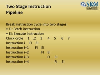 Two Stage Instruction
Pipeline
Break instruction cycle into two stages:
• FI: Fetch instruction
• EI: Execute instruction
Clock cycle 1 2 3 4 5 6 7
Instruction i FI EI
Instruction i+1 FI EI
Instruction i+2 FI EI
Instruction i+3 FI EI
Instruction i+4 FI EI
 