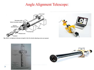 Angle Alignment Telescope:
 