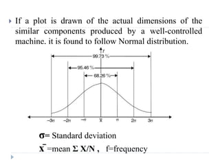  If a plot is drawn of the actual dimensions of the
similar components produced by a well-controlled
machine, it is found to follow Normal distribution.
σ= Standard deviation
x̄ =mean Σ X/N , f=frequency
 