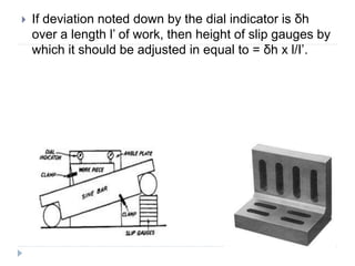  If deviation noted down by the dial indicator is δh
over a length l’ of work, then height of slip gauges by
which it should be adjusted in equal to = δh x l/I’.
 