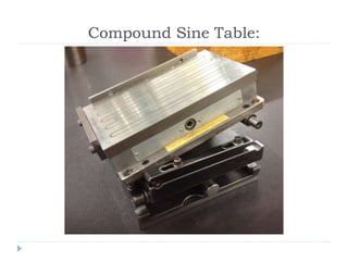 Compound Sine Table:
 