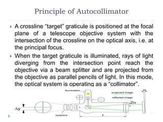 Principle of Autocollimator
 A crossline “target” graticule is positioned at the focal
plane of a telescope objective system with the
intersection of the crossline on the optical axis, i.e. at
the principal focus.
 When the target graticule is illuminated, rays of light
diverging from the intersection point reach the
objective via a beam splitter and are projected from
the objective as parallel pencils of light. In this mode,
the optical system is operating as a “collimator”.
 