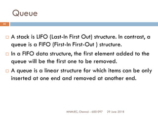 UNIT II LINEAR DATA STRUCTURES – STACKS, QUEUES | PDF