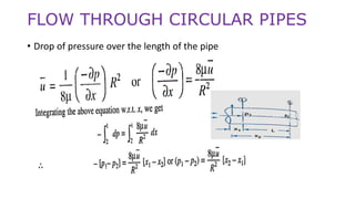 FLOW THROUGH CIRCULAR PIPES
• Drop of pressure over the length of the pipe
 