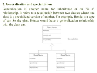 3. Generalization and specialization
Generalization is another name for inheritance or an "is a"
relationship. It refers to a relationship between two classes where one
class is a specialized version of another. For example, Honda is a type
of car. So the class Honda would have a generalization relationship
with the class car.
 