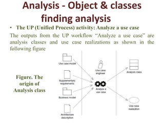Analysis - Object & classes
finding analysis
• The UP (Unified Process) activity: Analyze a use case
The outputs from the UP workflow “Analyze a use case” are
analysis classes and use case realizations as shown in the
following figure
Figure. The
origin of
Analysis class
 