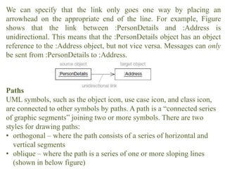 We can specify that the link only goes one way by placing an
arrowhead on the appropriate end of the line. For example, Figure
shows that the link between :PersonDetails and :Address is
unidirectional. This means that the :PersonDetails object has an object
reference to the :Address object, but not vice versa. Messages can only
be sent from :PersonDetails to :Address.
Paths
UML symbols, such as the object icon, use case icon, and class icon,
are connected to other symbols by paths. A path is a “connected series
of graphic segments” joining two or more symbols. There are two
styles for drawing paths:
• orthogonal – where the path consists of a series of horizontal and
vertical segments
• oblique – where the path is a series of one or more sloping lines
(shown in below figure)
 