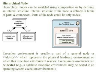 Hierarchical Node
Hierarchical nodes can be modeled using composition or by defining
an internal structure. Internal structure of the node is defined in terms
of parts & connectors. Parts of the node could be only nodes.
Execution environment is usually a part of a general node or
<<device>> which represents the physical hardware environment on
which this execution environment resides. Execution environments can
be nested (e.g., a database execution environment may be nested in an
operating system execution environment).
 